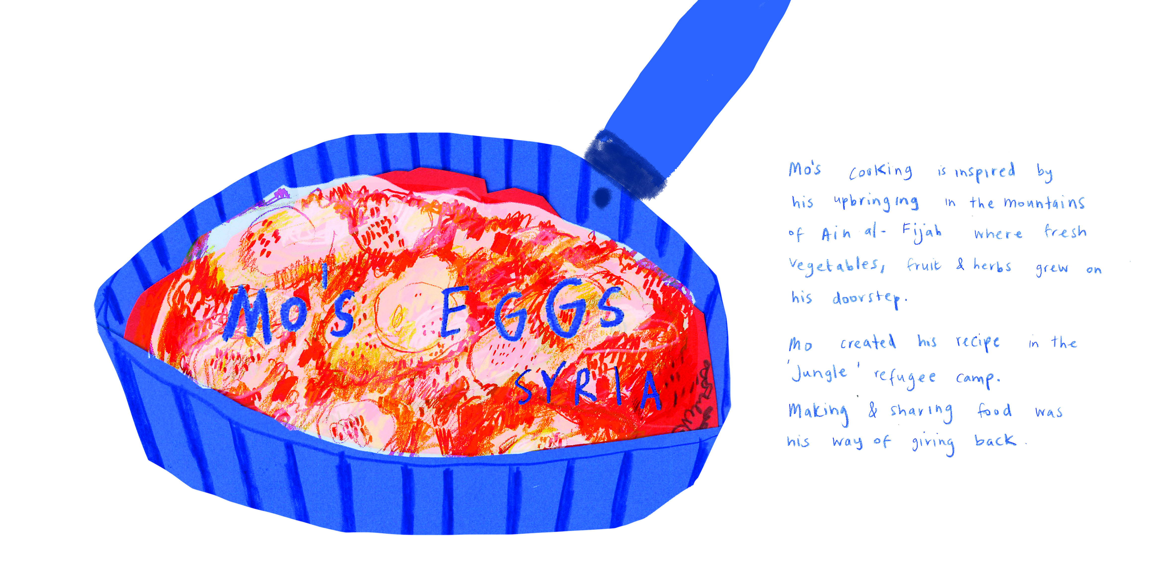 refugee week mos eggs with text