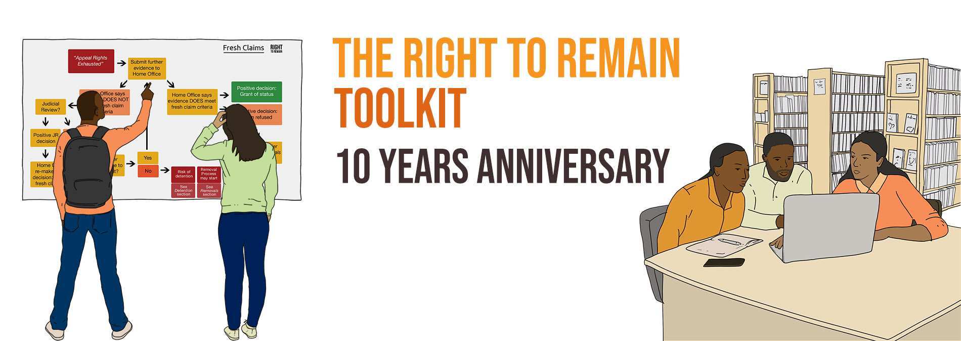 Right to Remain Toolkit Festival – Bradford